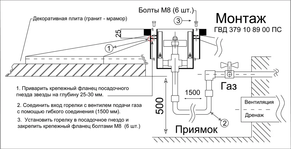 Звезда вечного огня - чертеж и монтаж горелки "Вечный огонь" в Курильске 